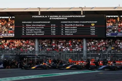 Formula 1 Standings