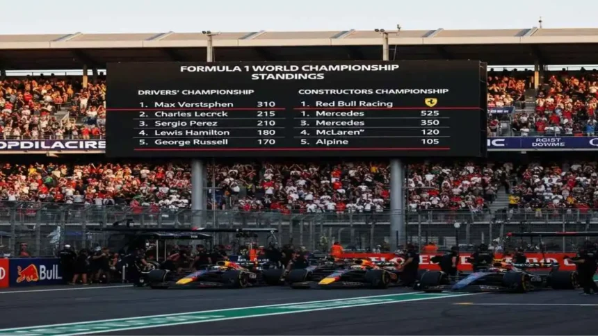 Formula 1 Standings