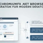 ChromiumFX